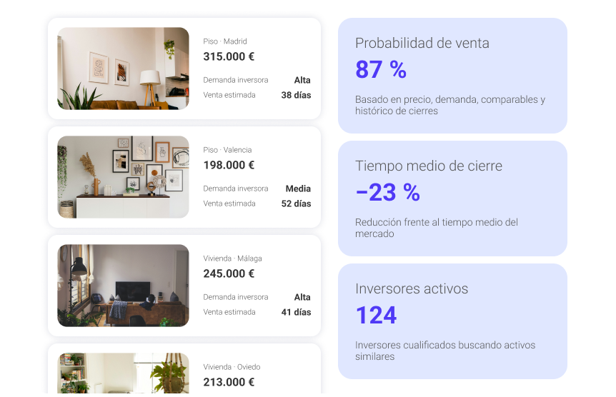 Vista de Cassandra AI para Agentes