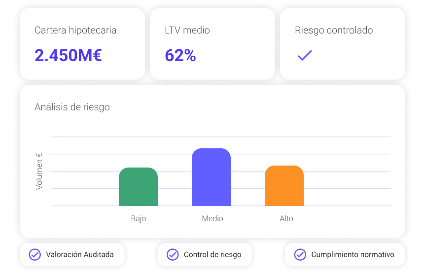 Vista de Cassandra AI para Particulares