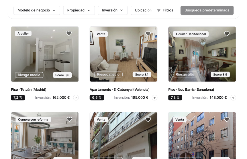 Vista de Cassandra AI para Inversores